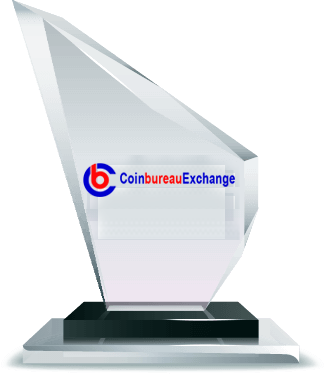 Peak Market: An Industry-acclaimed Broker